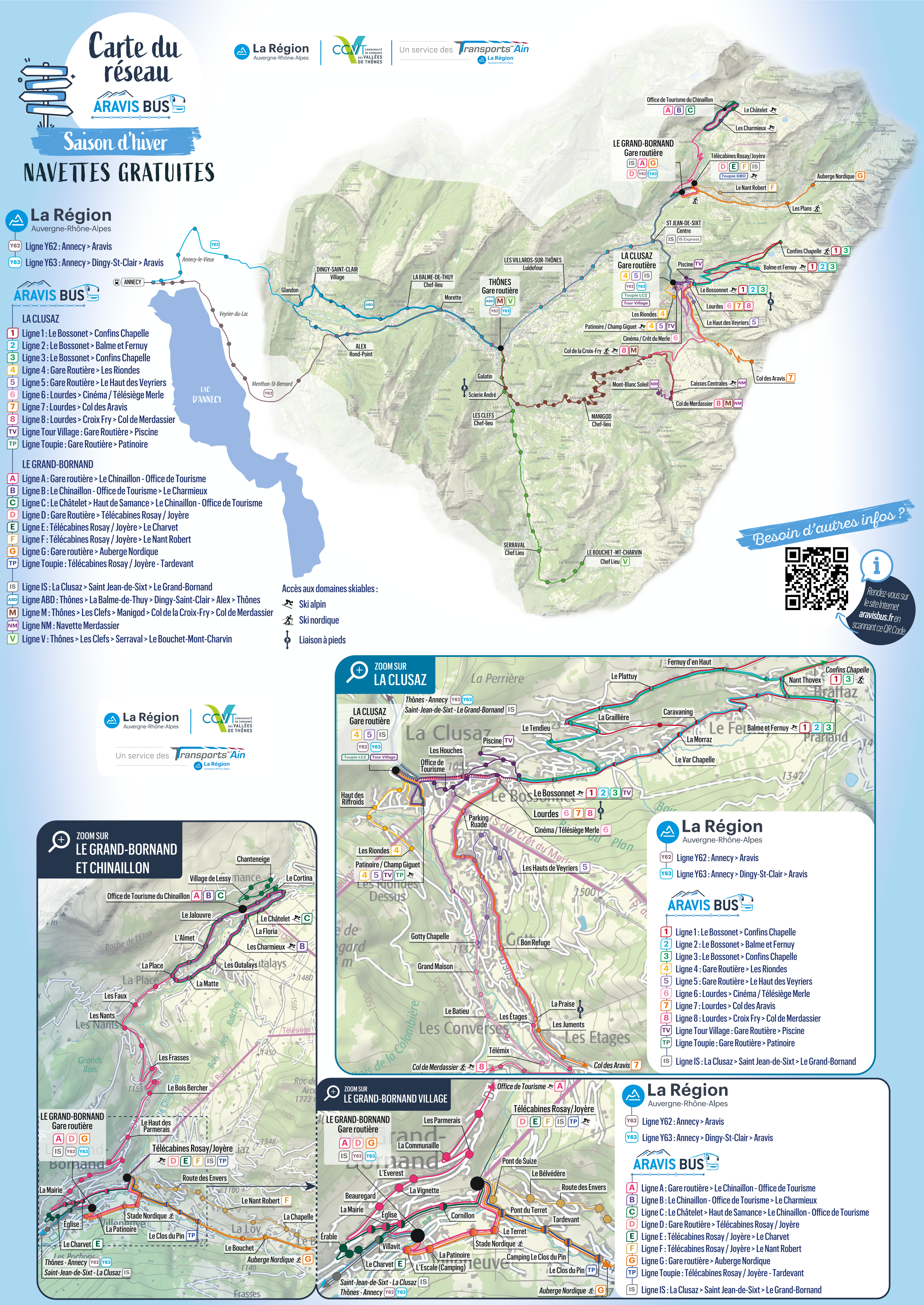 Carte réseau été 2026 V4